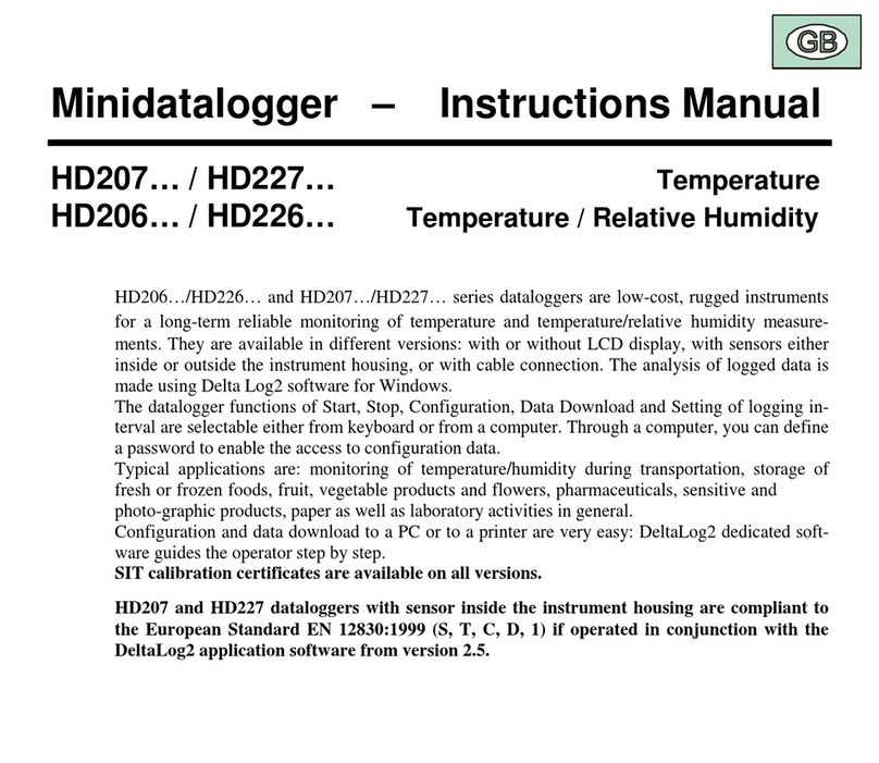 Delta HD207 Series User manual