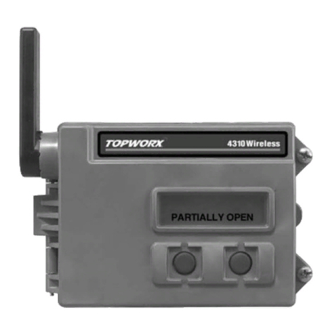 Emerson TopWorx 4310 User manual