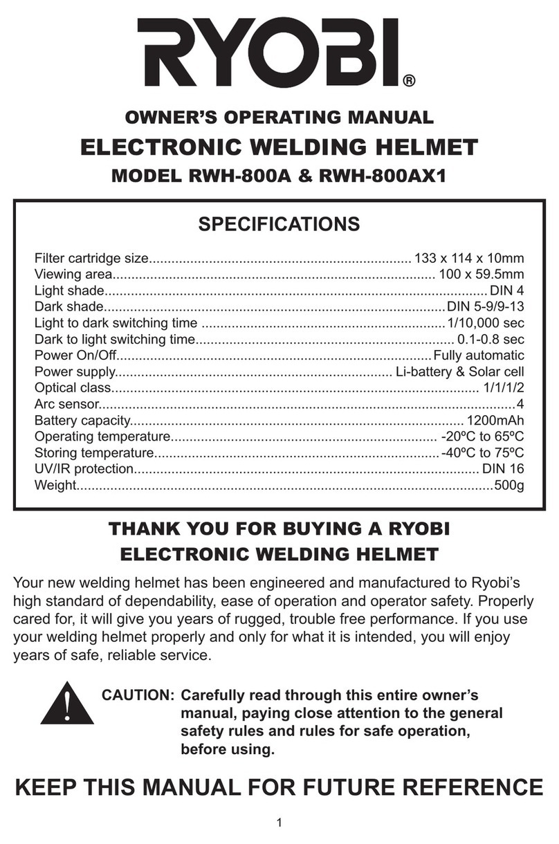 Ryobi RWH-800A Owner's operating manual