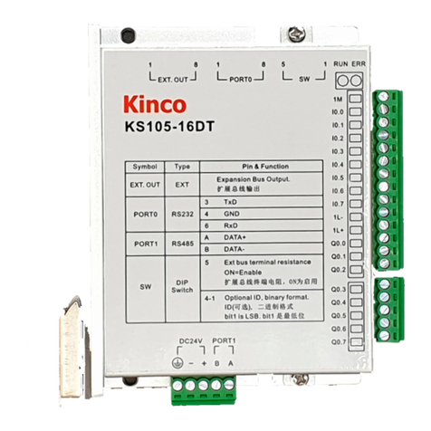 Kinco KS Series User manual