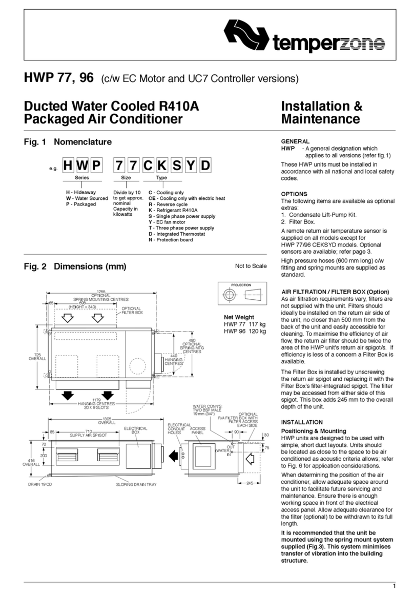TemperZone HWP 96 Series Maintenance and service guide