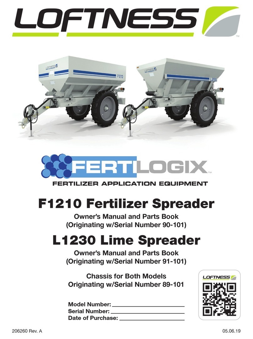 LOFTNESS FertiLogix F1210 User manual LOFTNESS FertiLogix F1210 User manual