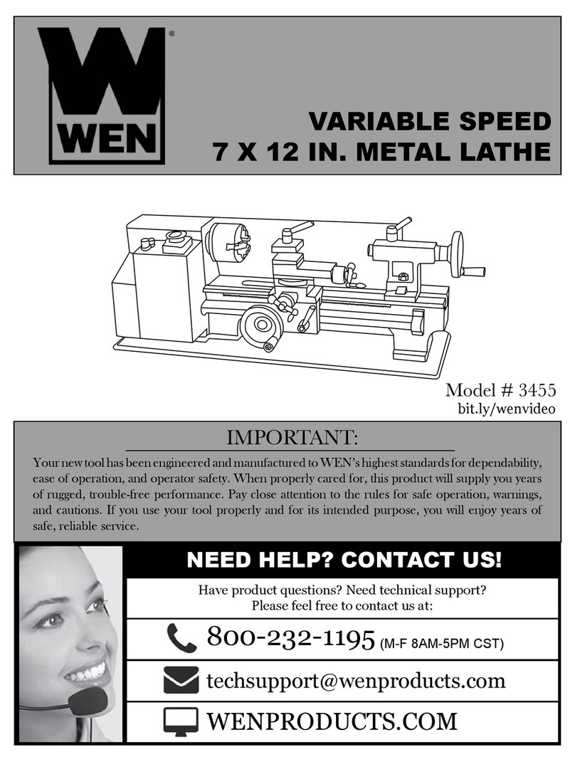 Wen 3455 User manual