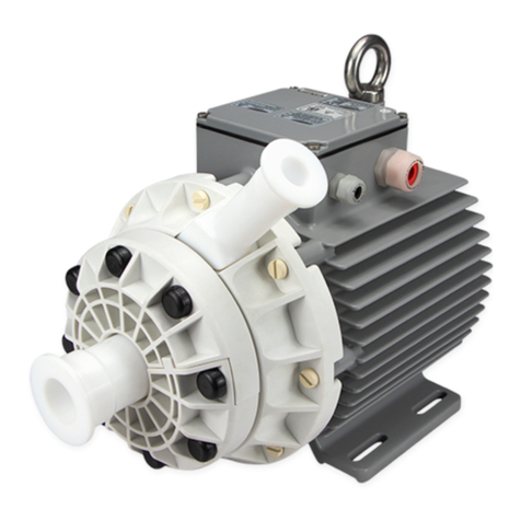Levitronix BPS-4000 User manual