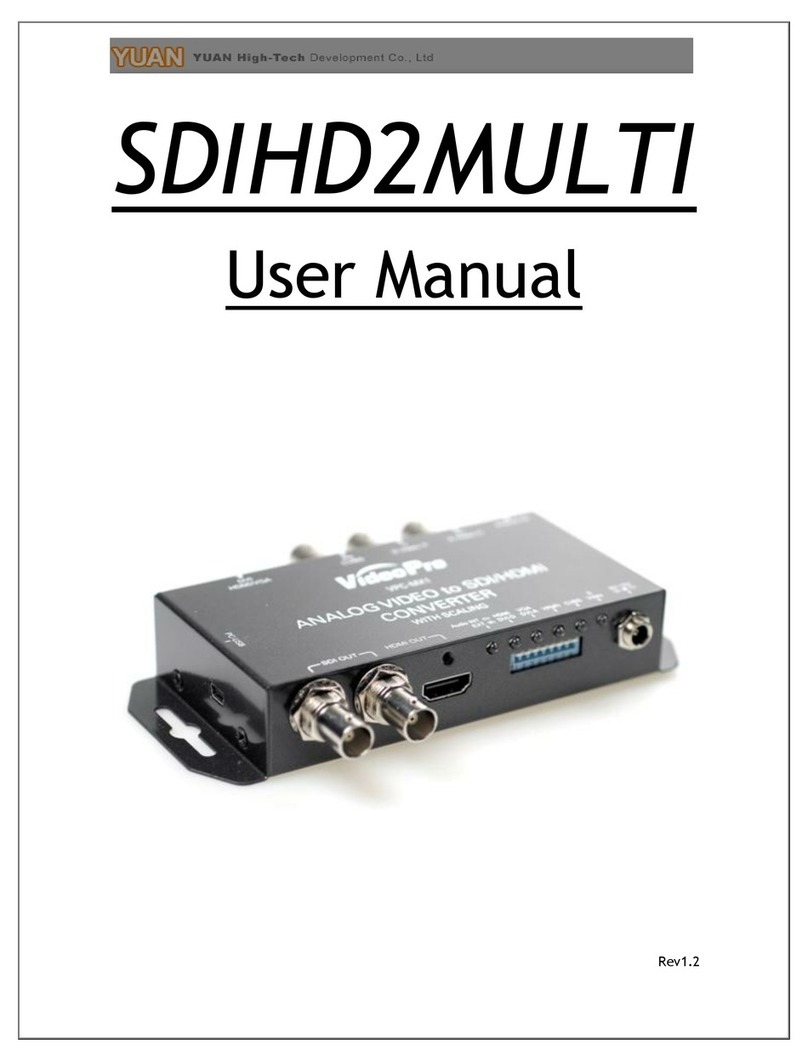 Yuan VideoPro SDIHD2MULTI user manual