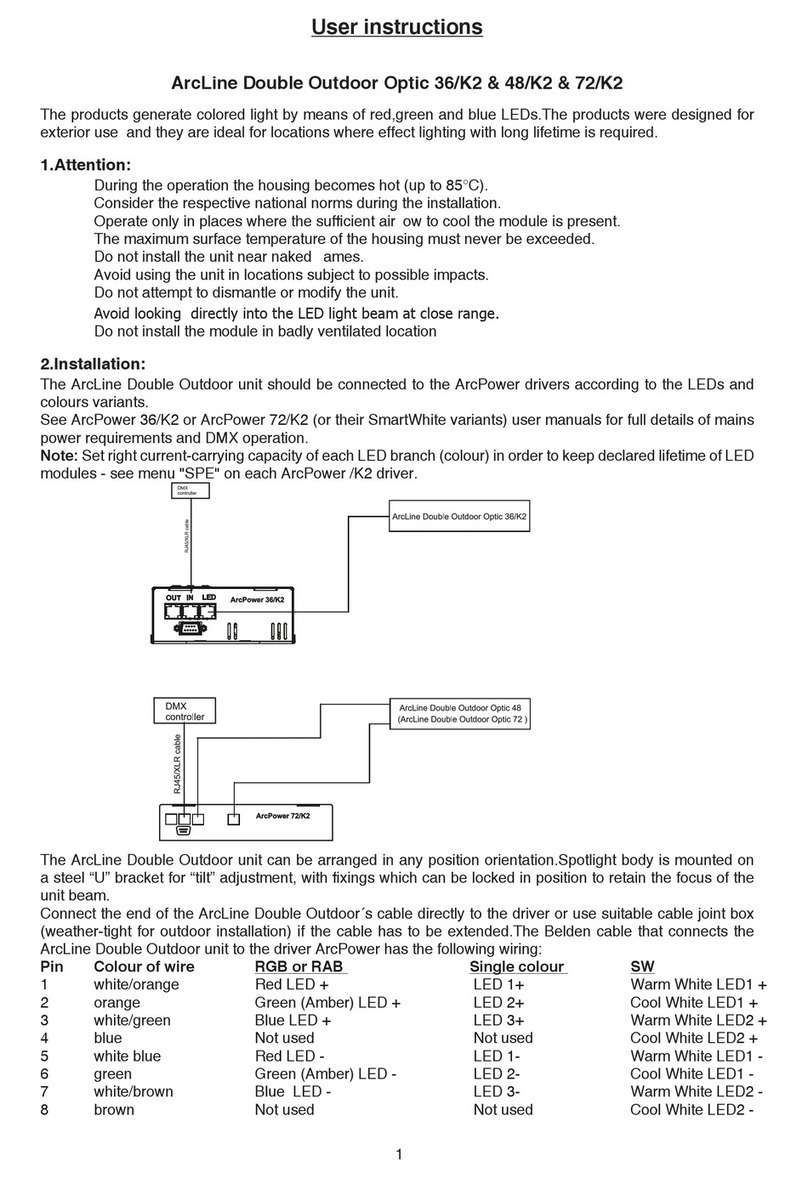 Anolis ArcLine 36/K2 User instructions
