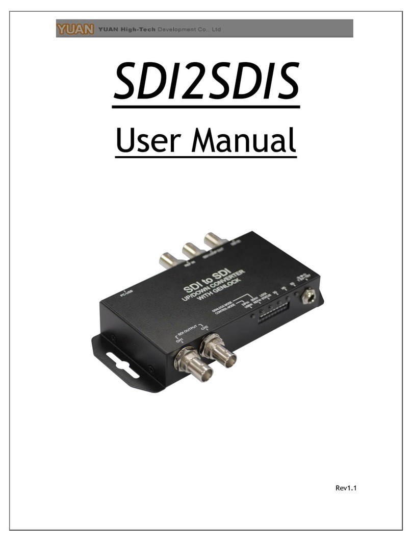 Yuan SDI2SDIS user manual