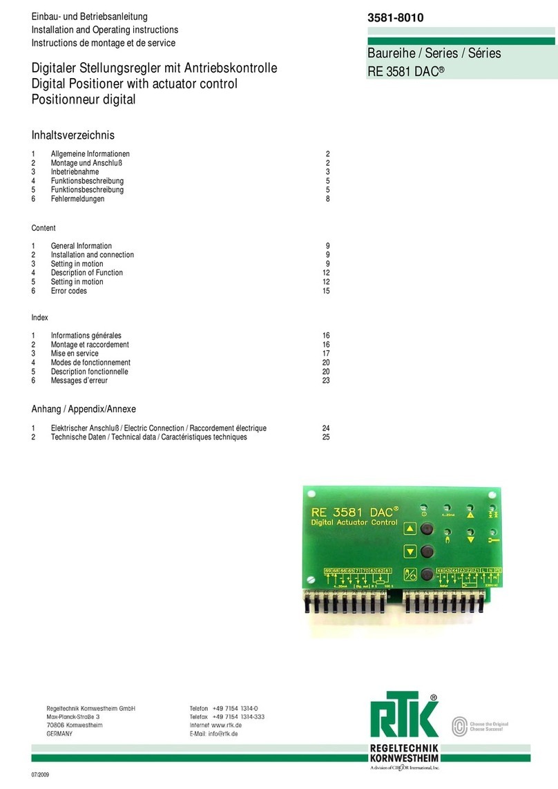 RTK DAC RE 3581 Series Installation and operating instructions