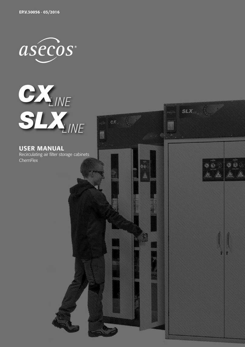 asecos CX Series user manual asecos CX Series user manual