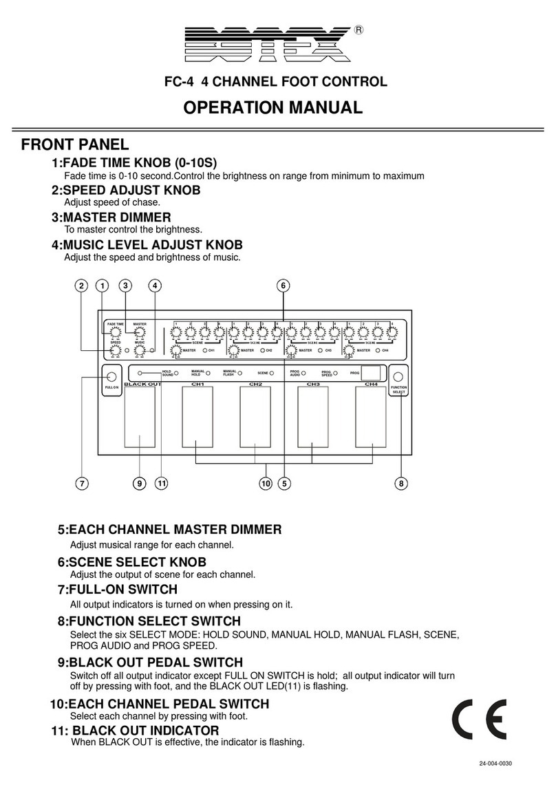 Botex FC-4 User manual