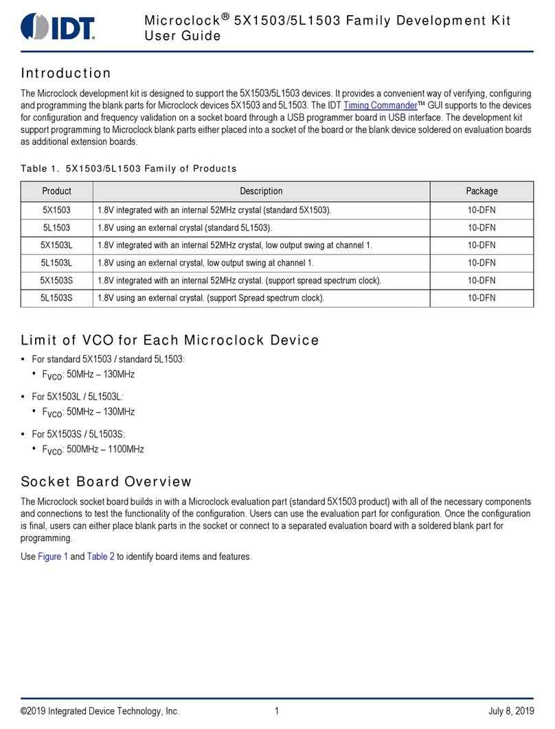 IDT Microclock 5X1503 Series User manual