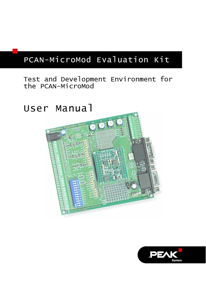 Peak PCAN-MicroMod Evaluation Kit user manual