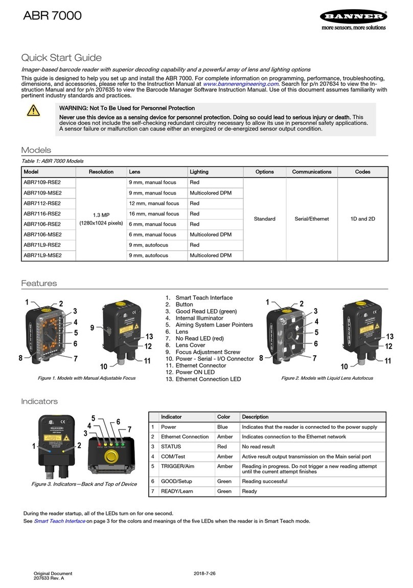 Banner ABR 7000 Series quick start guide