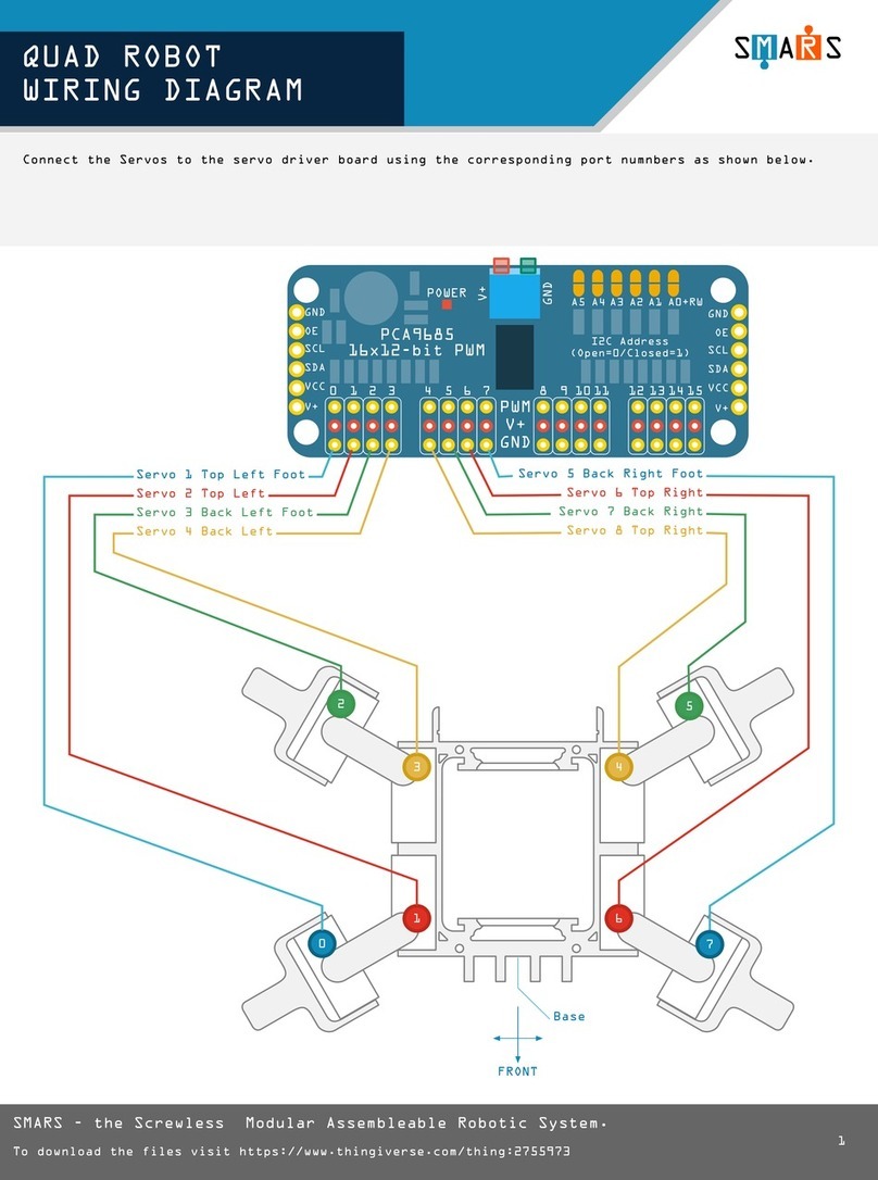 SMARS QUAD ROBOT Quick start guide
