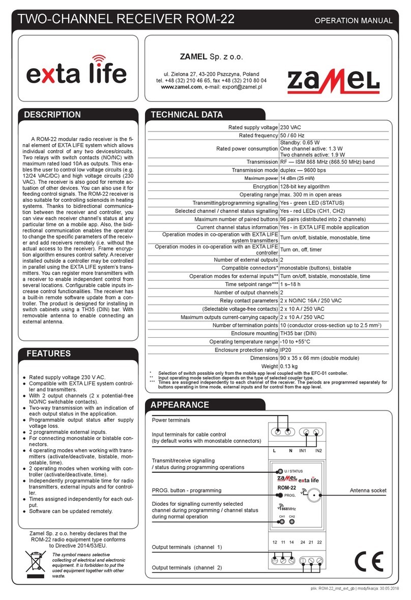 Zamel EXTA LIFE ROM-22 Operation manual