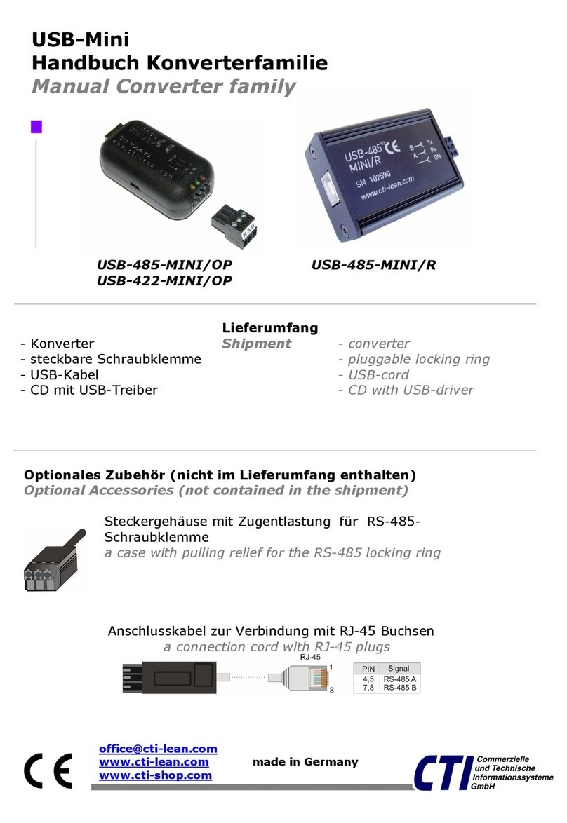 CTI USB-Mini Series manual