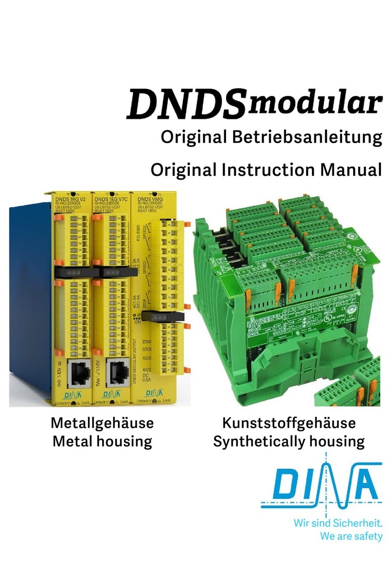 DINA DNDSmodular User guide