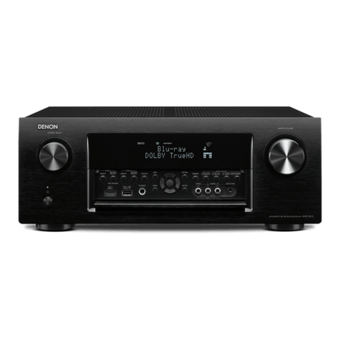 Denon AVR-3313CI User manual