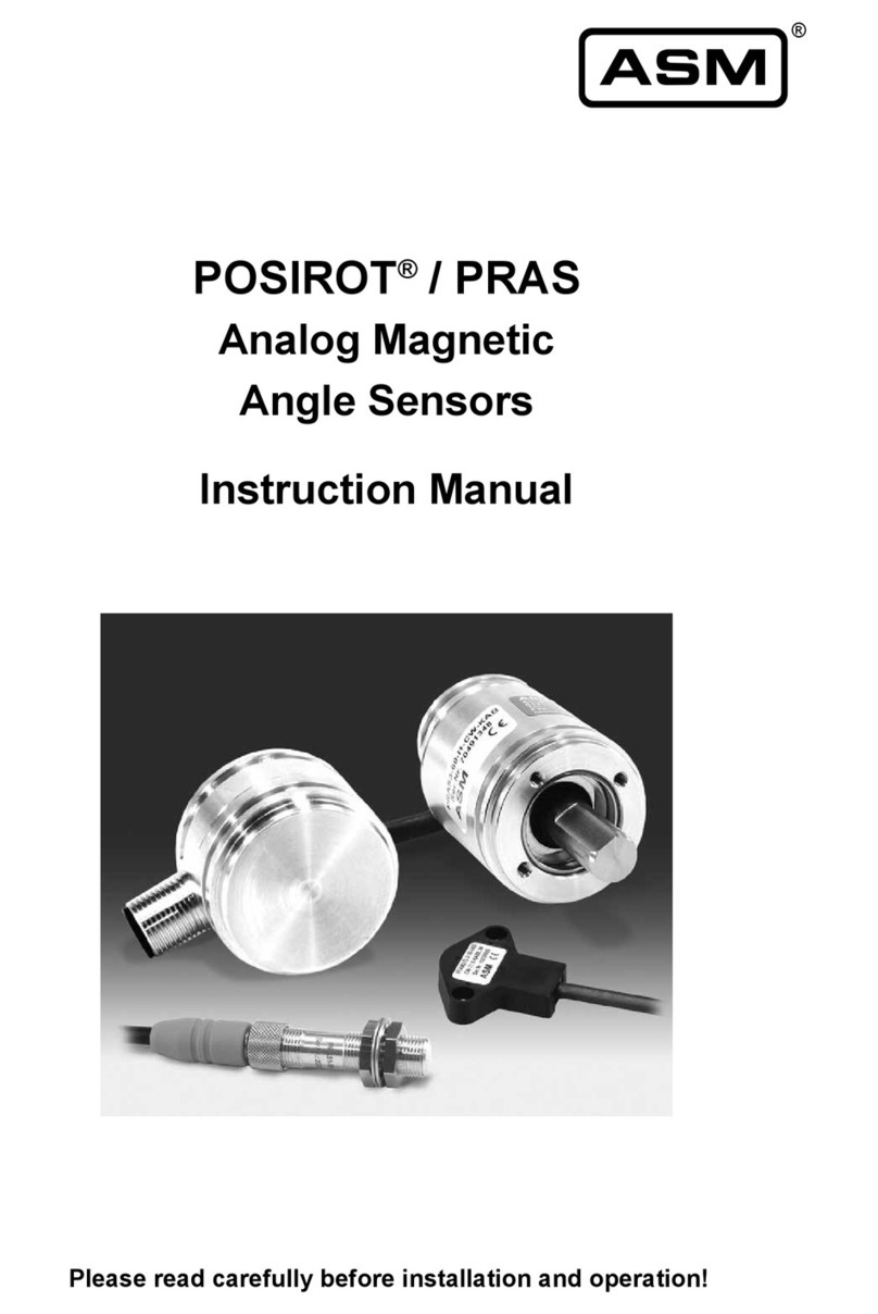 ASM Posirot PRAS2 User manual