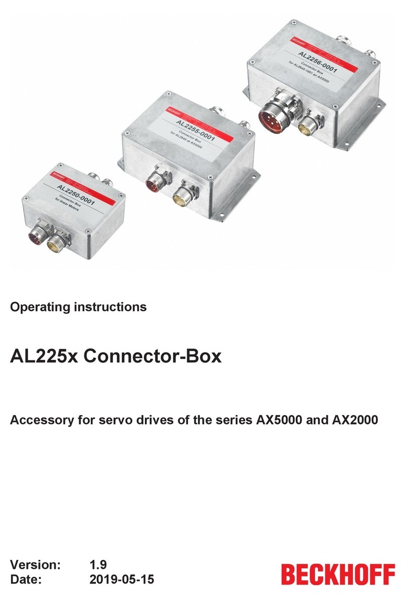 Beckhoff AL225 Series User manual