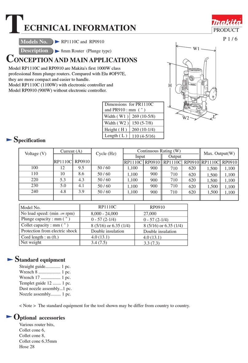 Makita RP1110C Manual