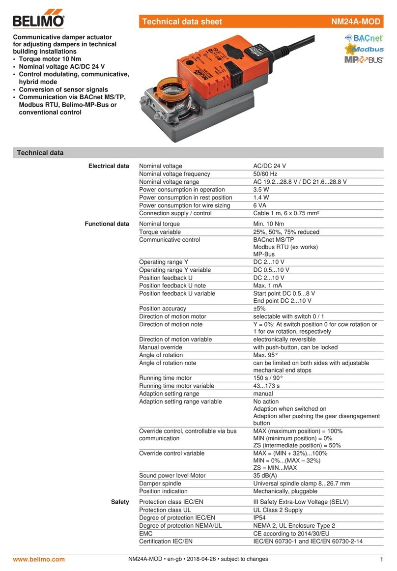 Belimo NM24A-MOD Technical data sheet