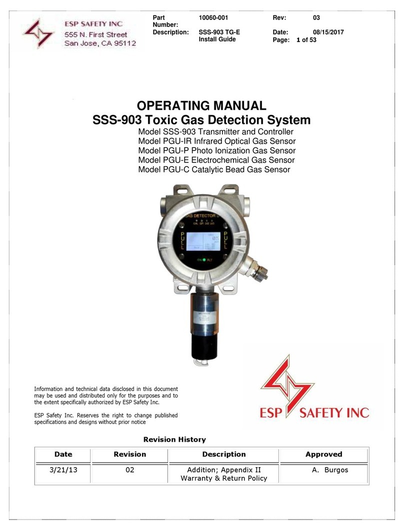 ESP PGU-P operating manual