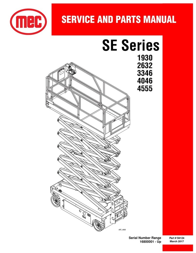 Mec SE Series Building instructions