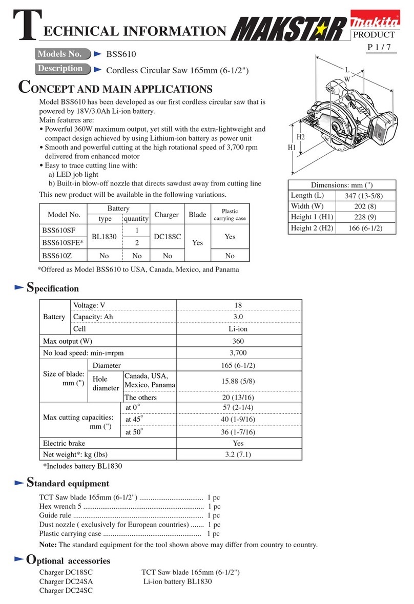Makita Makstar BSS610 technical information