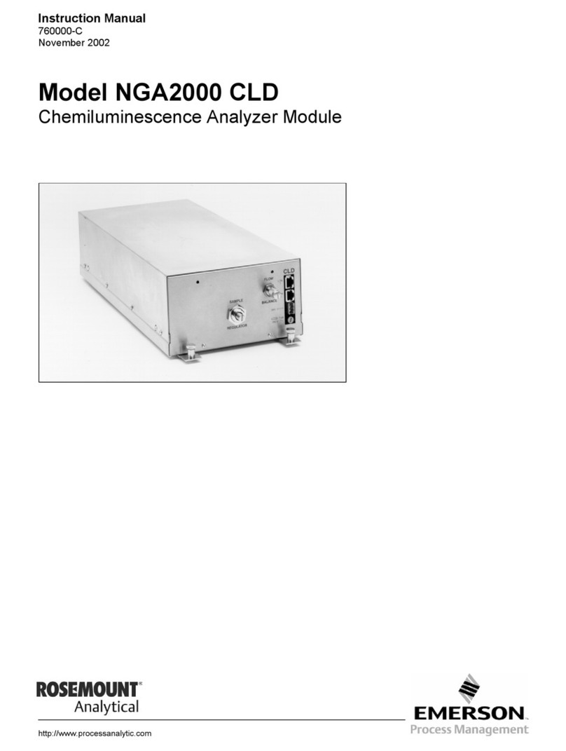Emerson Rosemount Analytical NGA2000 CLD instruction manual