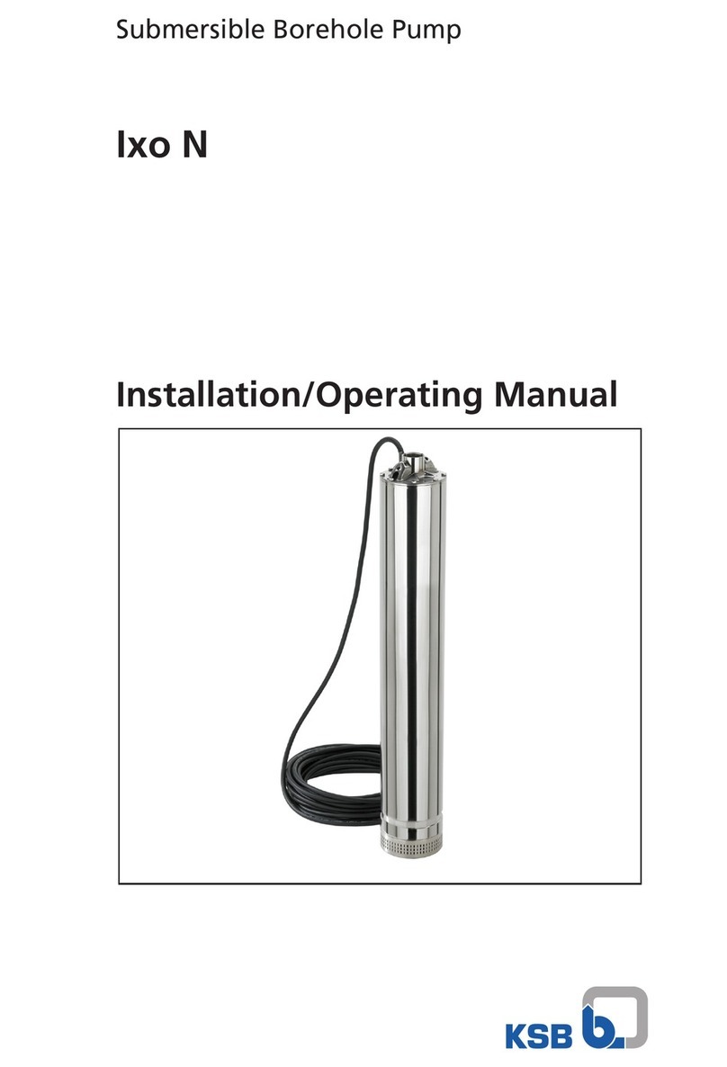 KSB Ixo N operating manual KSB Ixo N operating manual