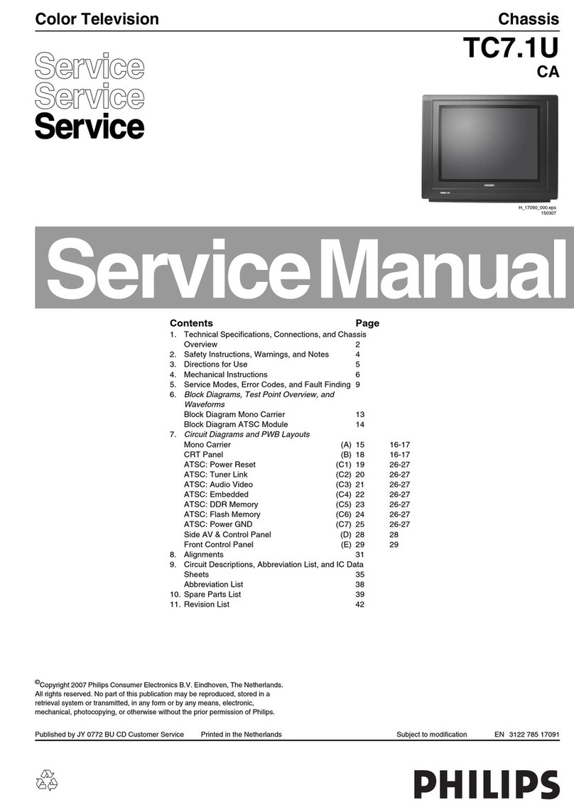 Philips TC7.1U CA Service manual