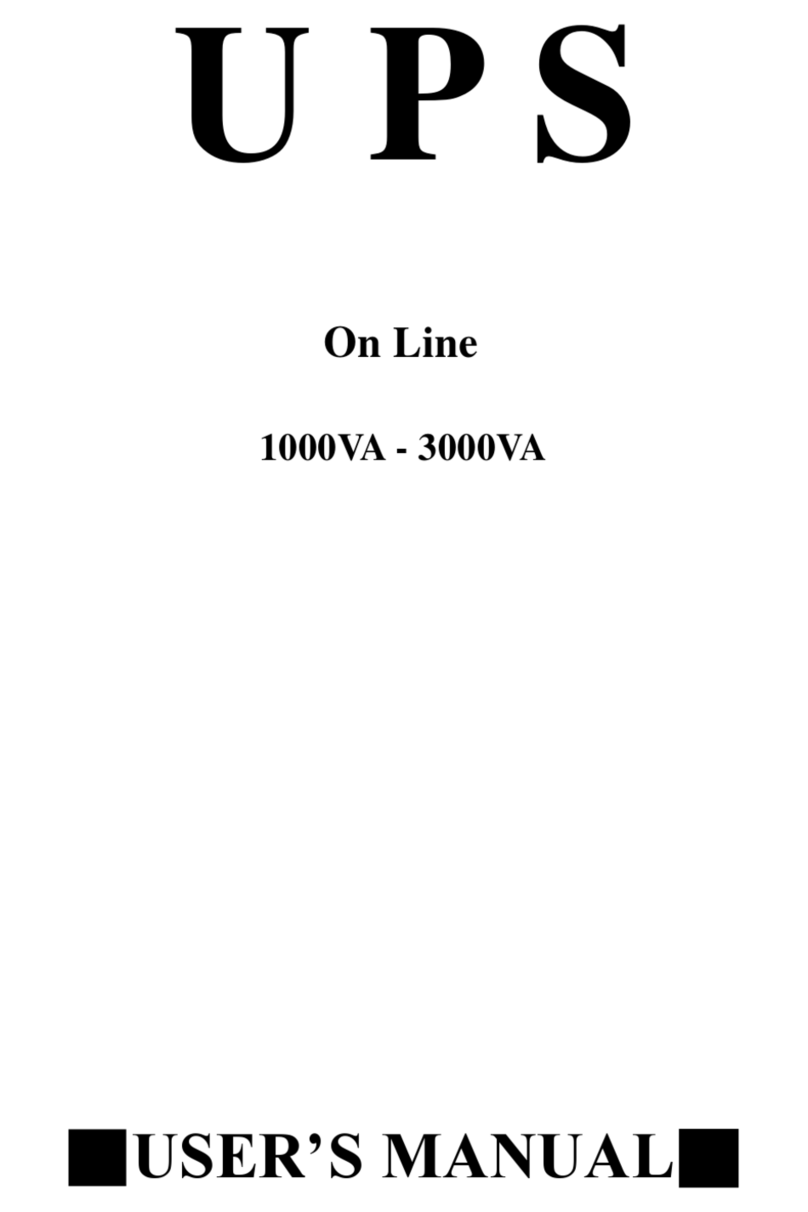 Powercom 1000 User manual