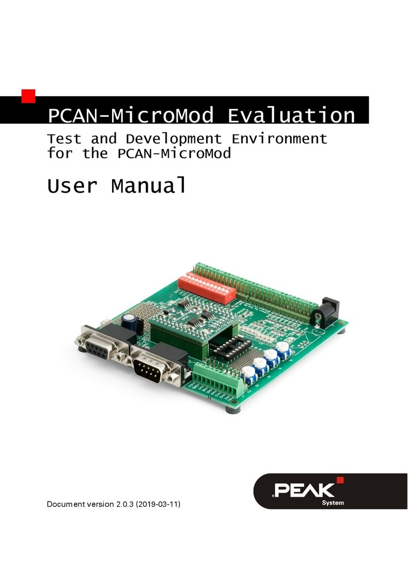Peak PCAN-MicroMod user manual
