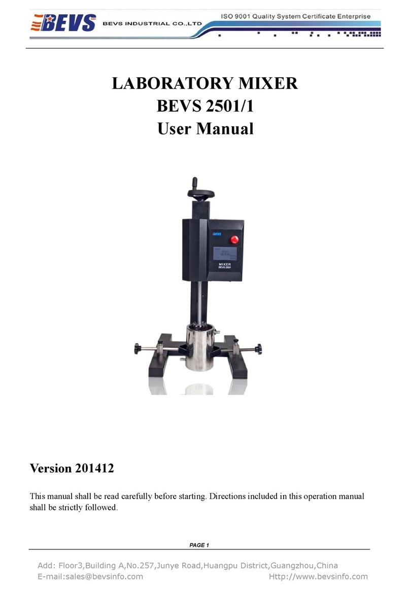 BEVS 2501/1 Series user manual BEVS 2501/1 Series user manual
