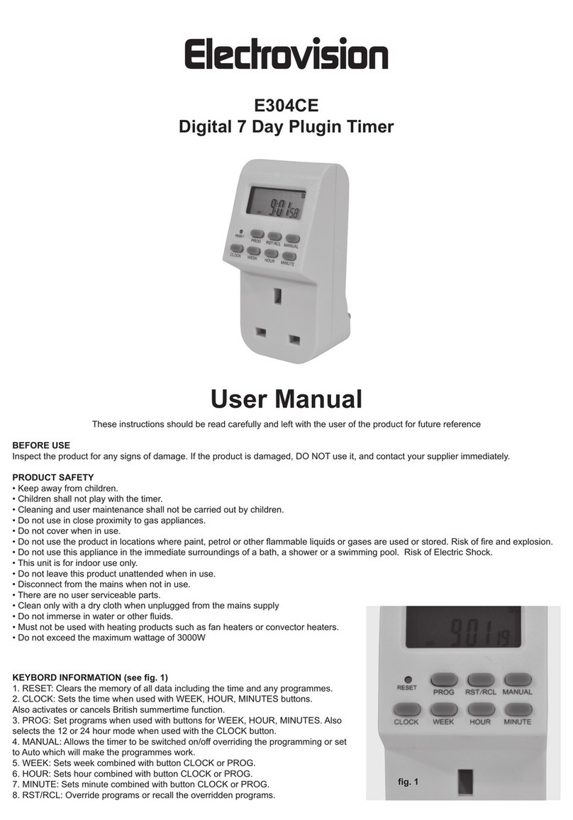 Electrovision E304CE user manual