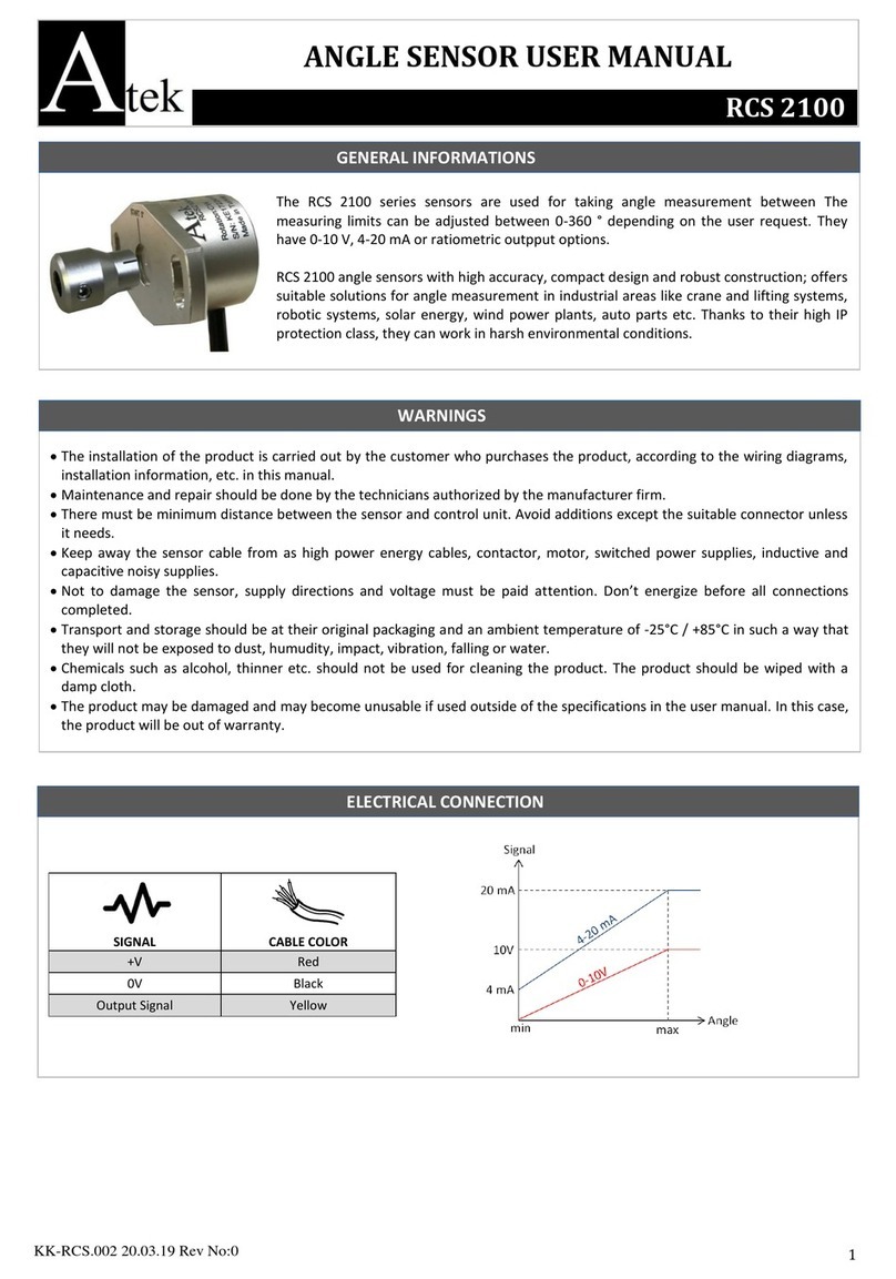 Atek RCS 2100 Series user manual