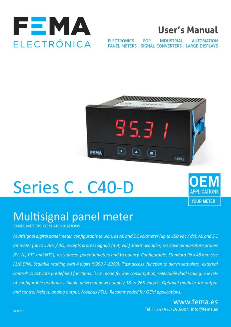 Fema C Series user manual