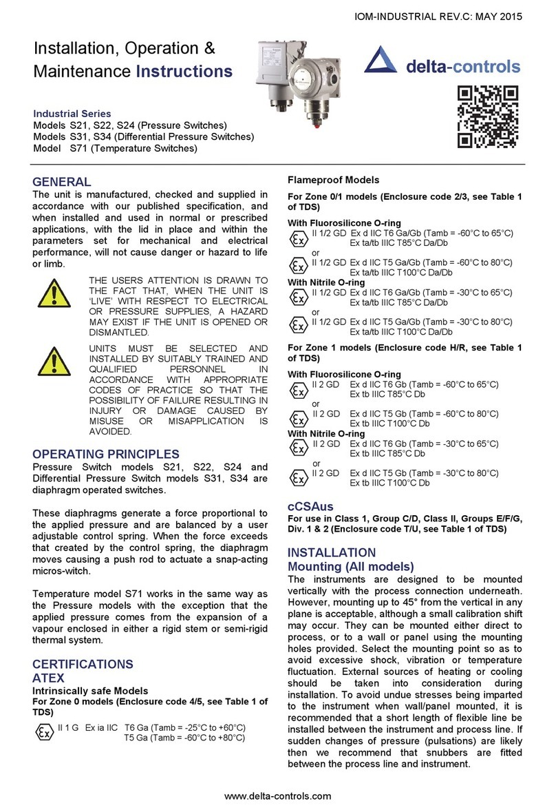Delta Controls S24 Guide