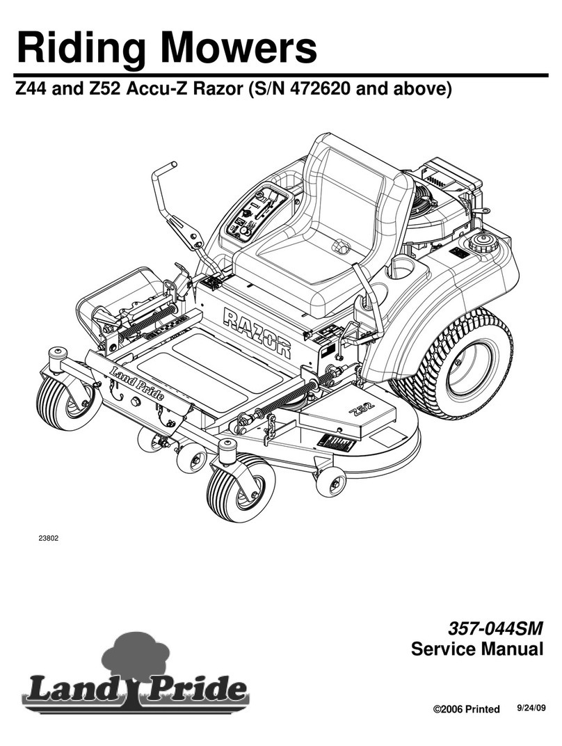 Land Pride Z44 Accu-Z Razor Service manual