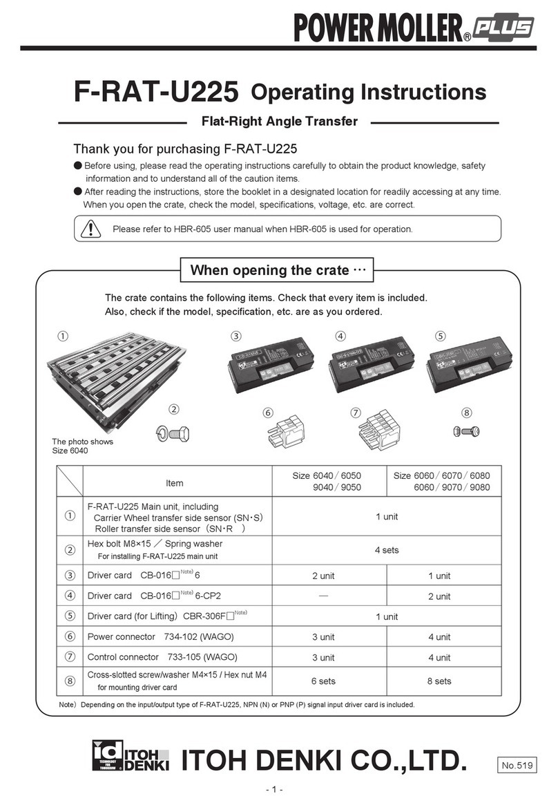 ITOH DENKI F-RAT-U225 Series User manual