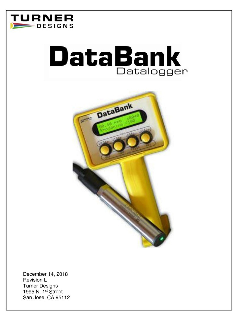 Turner DataBank User manual