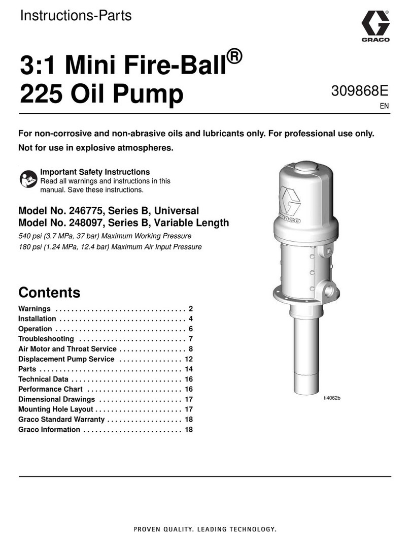 Graco Mini Fire-Ball B Series Parts list manual