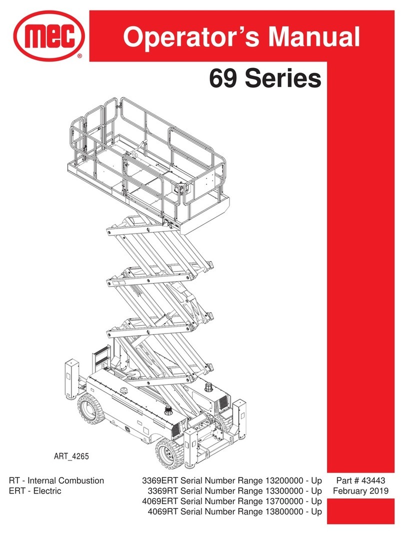 Mec 69 Series User manual