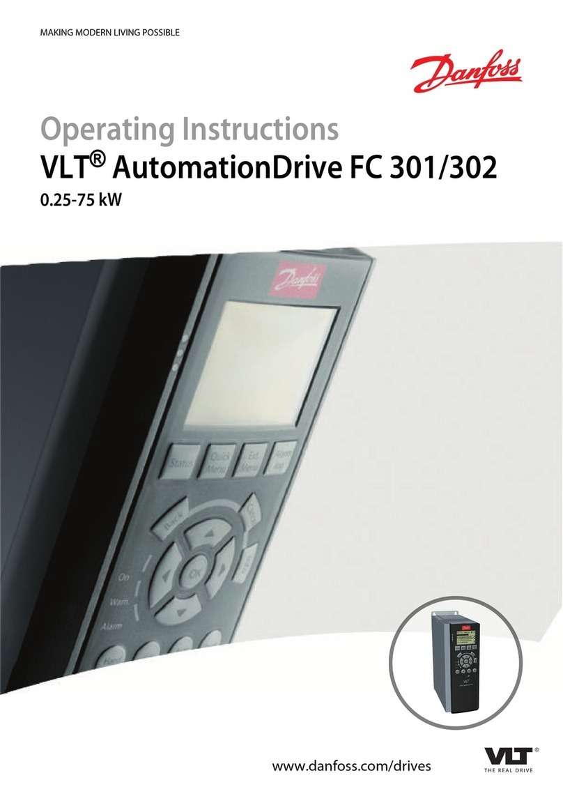 Danfoss VLT AutomationDrive FC 301 User manual Danfoss VLT AutomationDrive FC 301 User manual