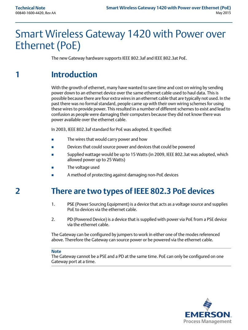 Emerson Smart Wireless Gateway 1420 Instruction Manual