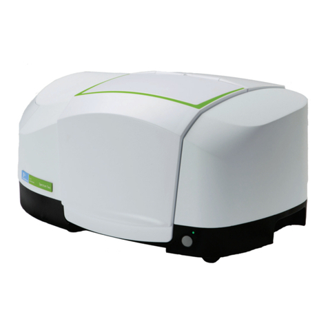 PerkinElmer SPECTRUM TWO N User manual