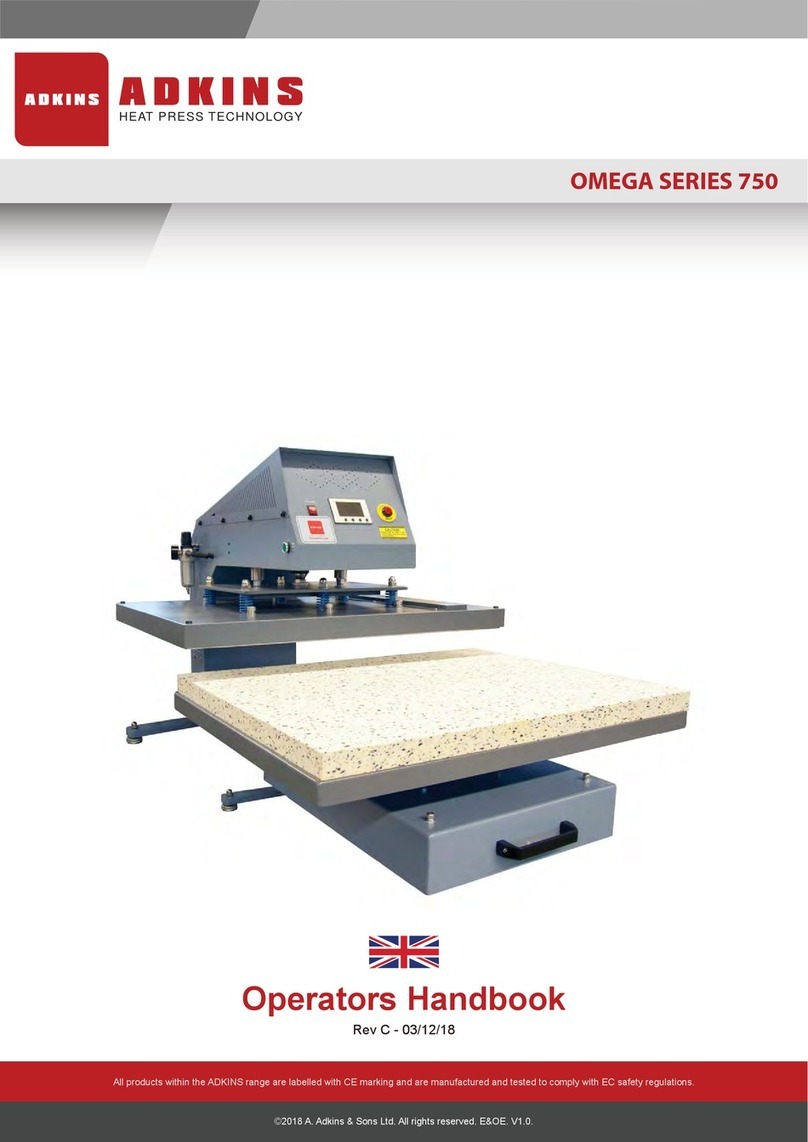 Adkins OMEGA 750 Series Service manual