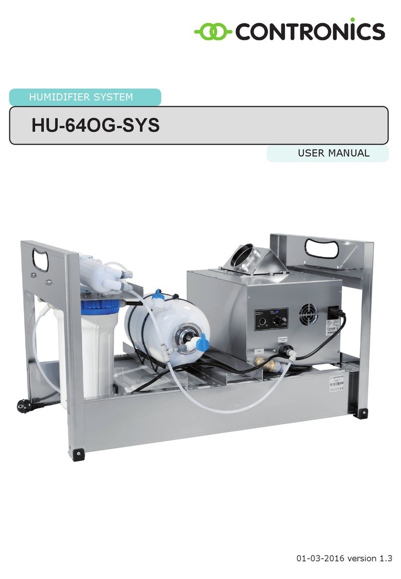 Contronics HU-64OG-SYS User manual