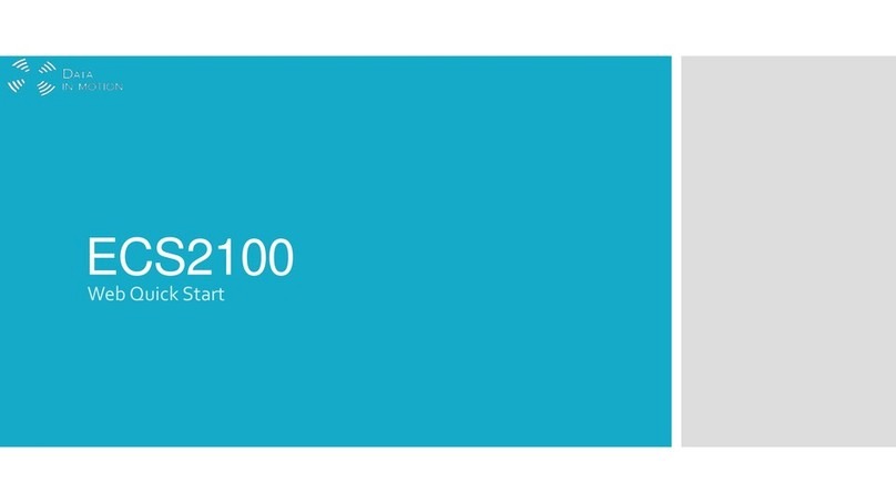 Data In Motion ECS2100 Web Quick Start
